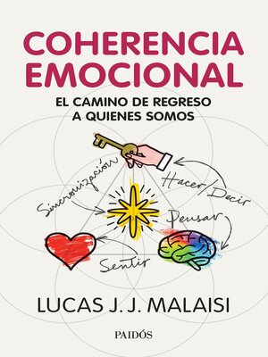 cover image of Coherencia emocional